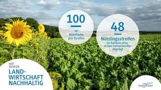 Südzucker - wir denken Zukunft