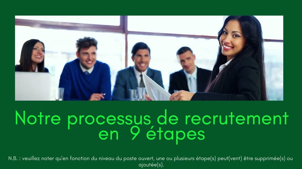 Notre processus de recrutement en 9 étappes