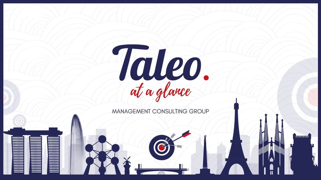 Taleo Group in 2022