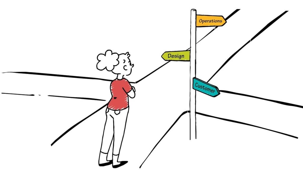 Early Talent Engineering Careers