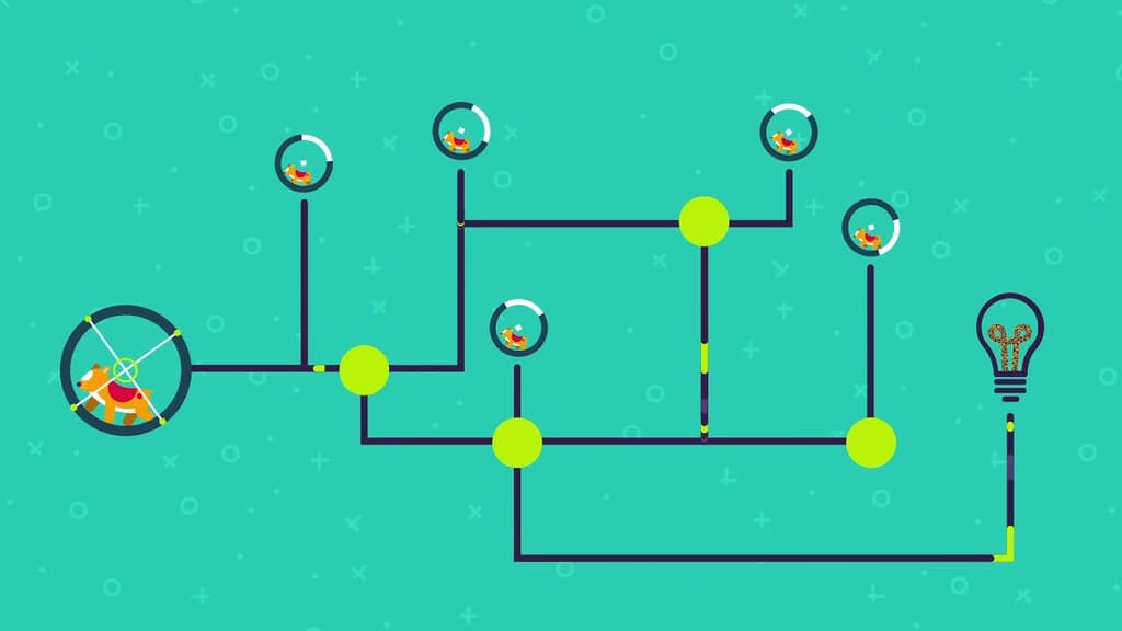 Software Intelligence by CAST