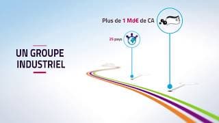 IFPEN l'essentiel