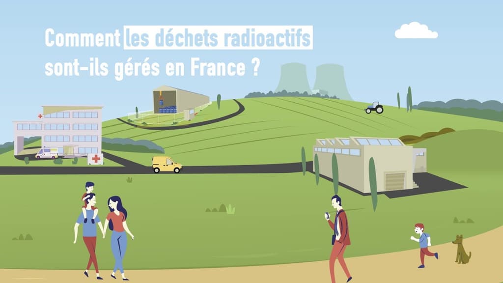 Comment les déchets radioactifs sont-ils gérés en France ?