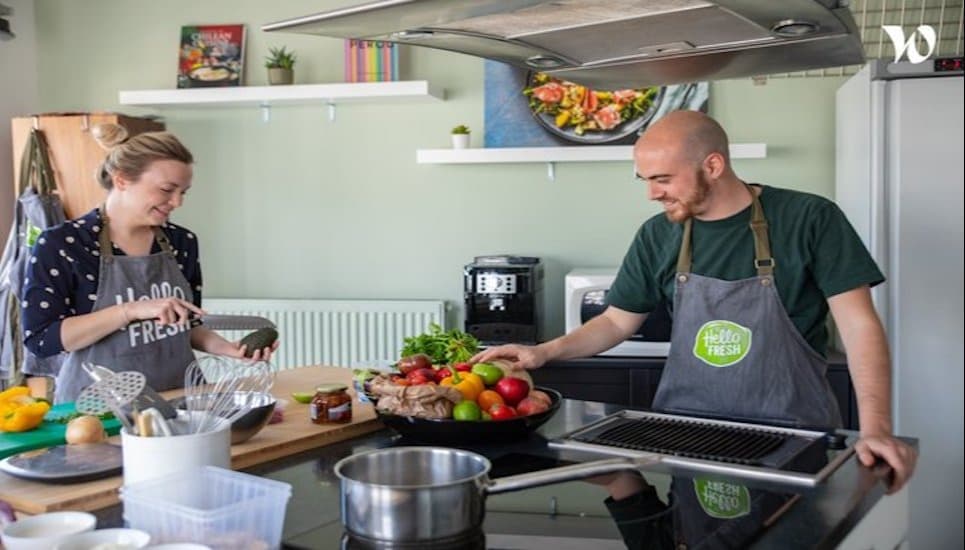2. HelloFresh