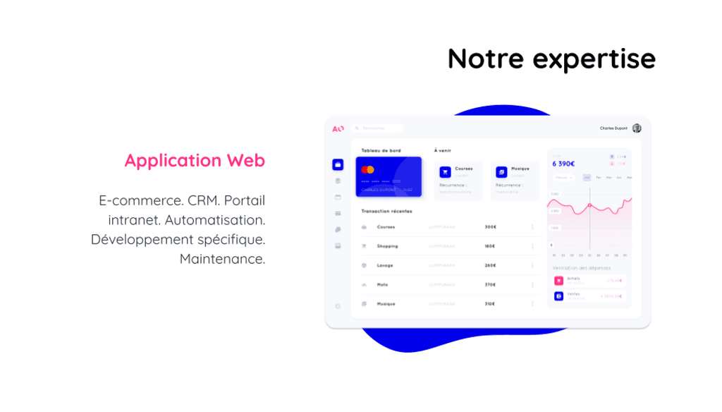 Application web
