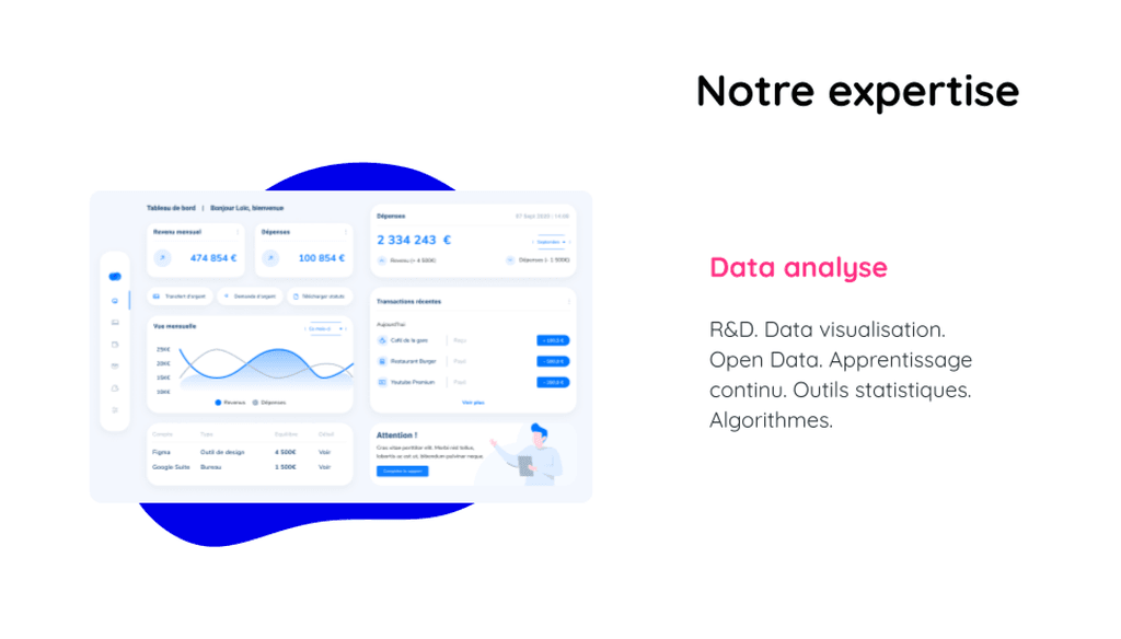 Data analysis