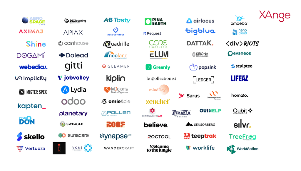 XAnge has back 250+ tech startups. Its portfolio include 5 unicorns and 10+ companies listed at Next40 and French Tech 120 rankings.