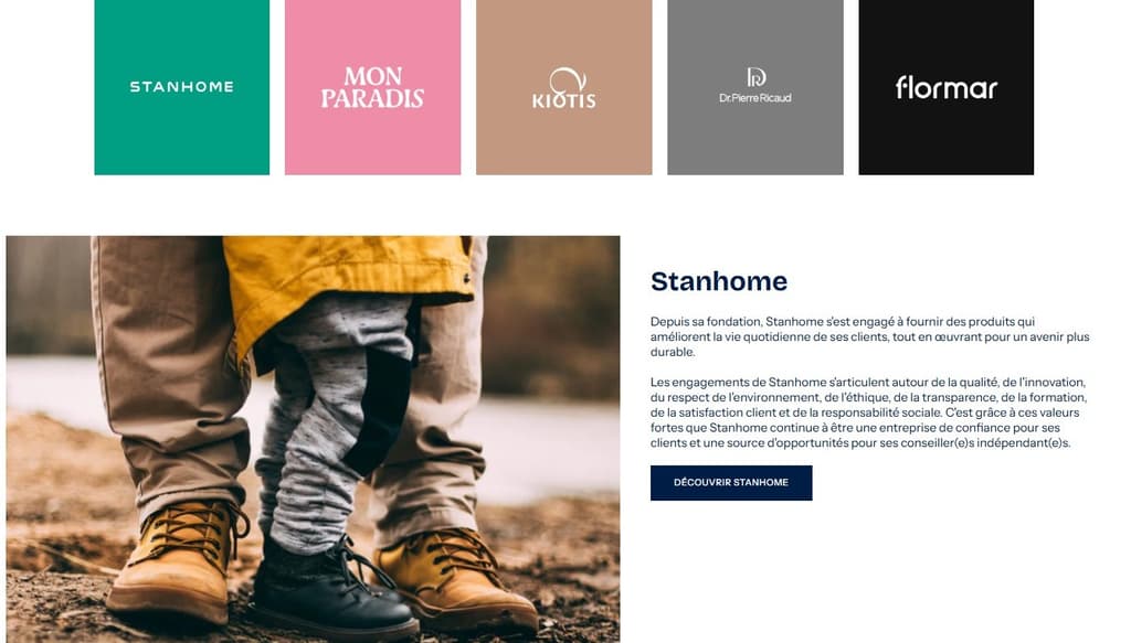 Stanhome France - Les marques