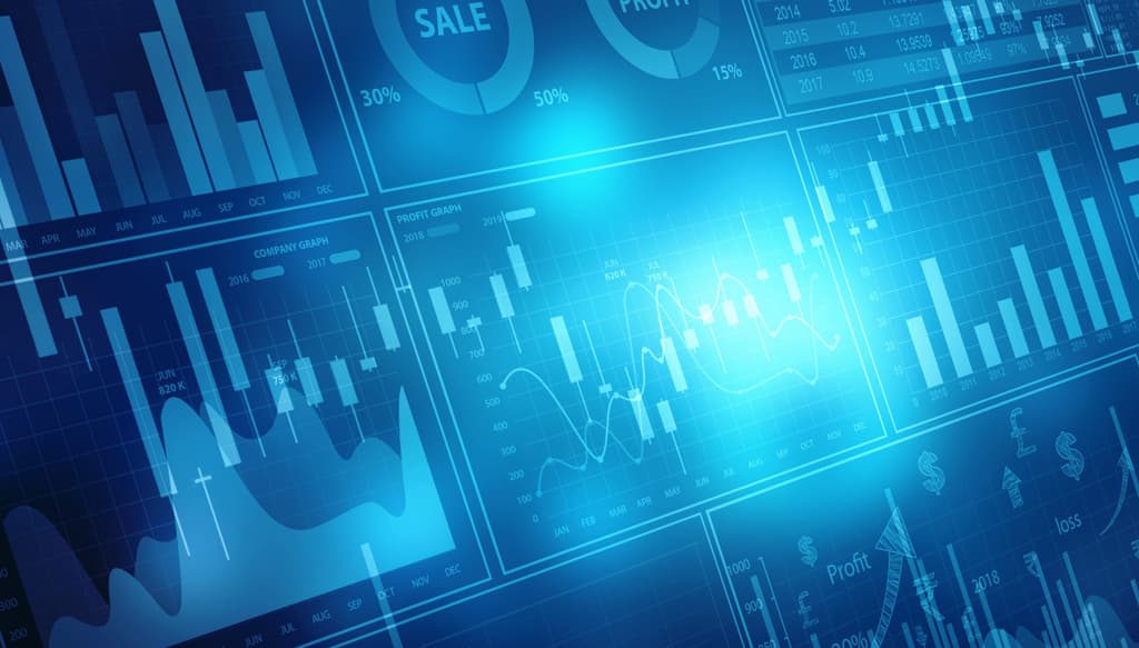 Market forecast