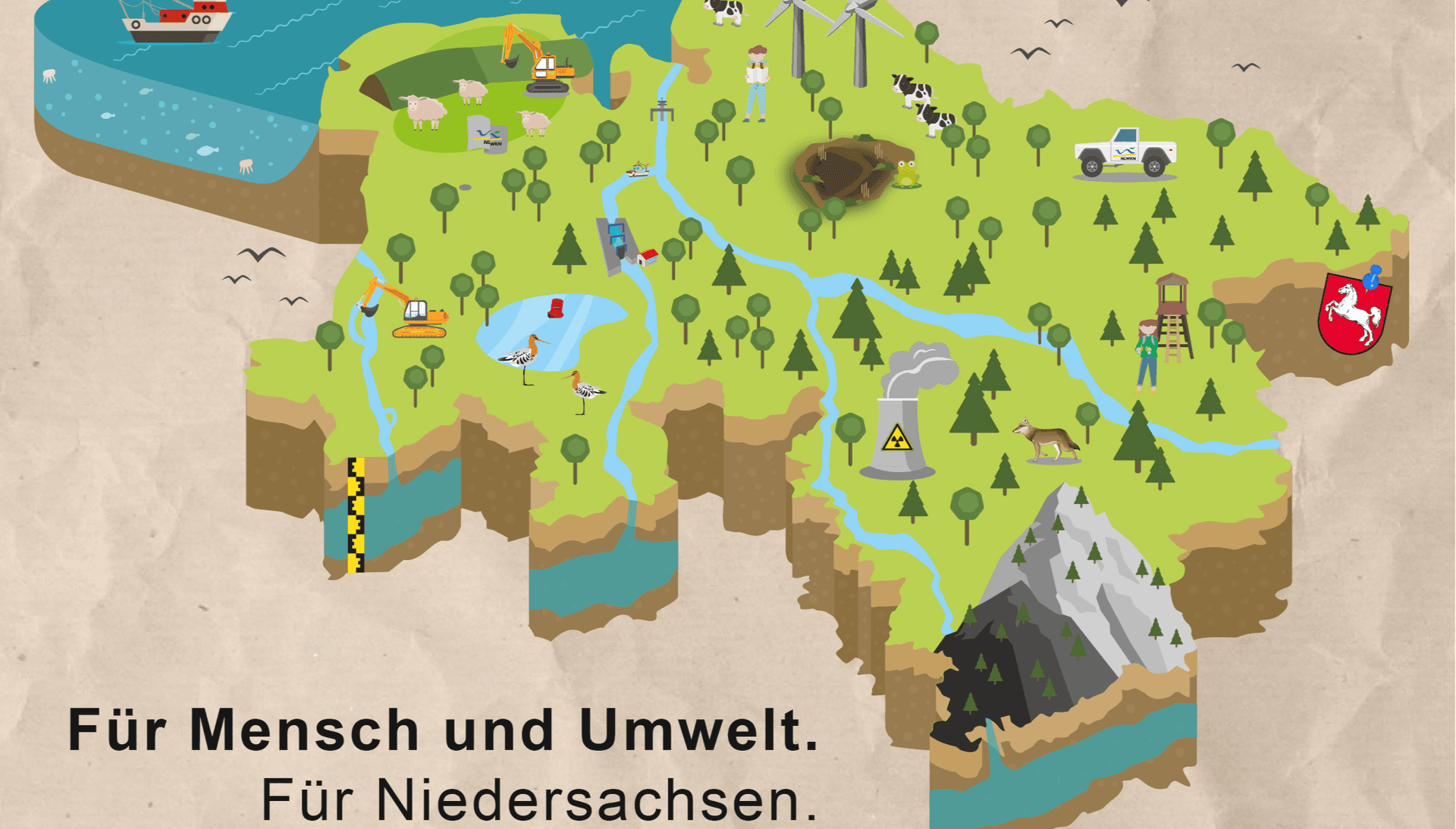 Bildrechte: NLWKN