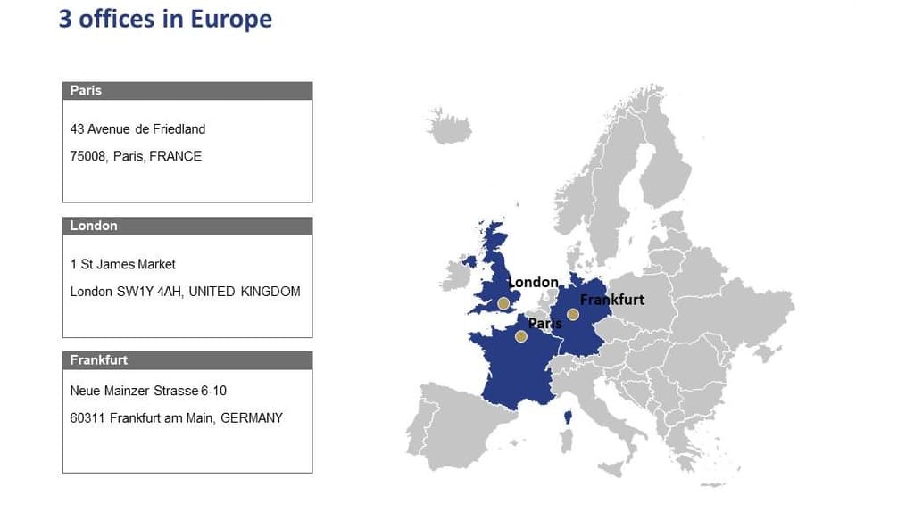 LGT Private Debt: 3 offices in Europe