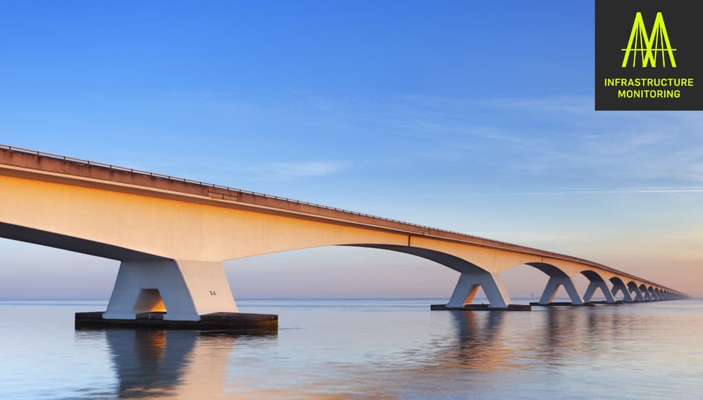 Infrastructure Monitoring