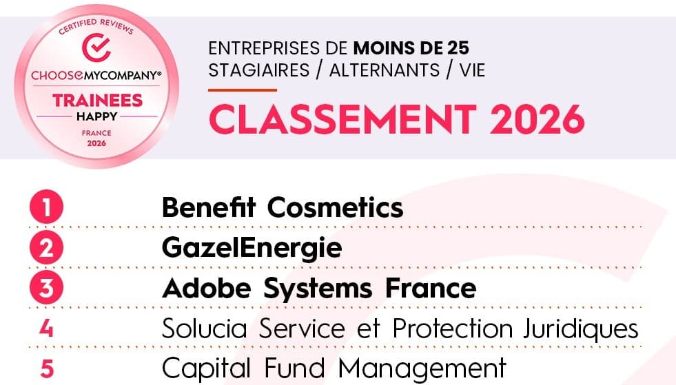 Classement ChooseMyCompany 2025/26