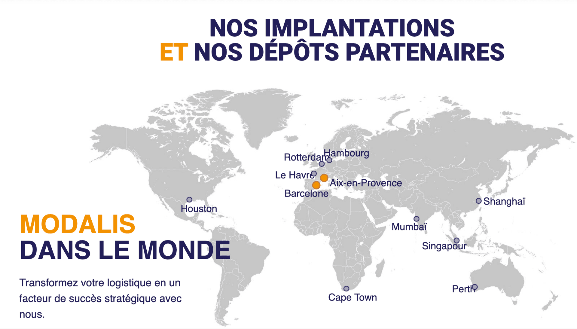Modalis dans le monde